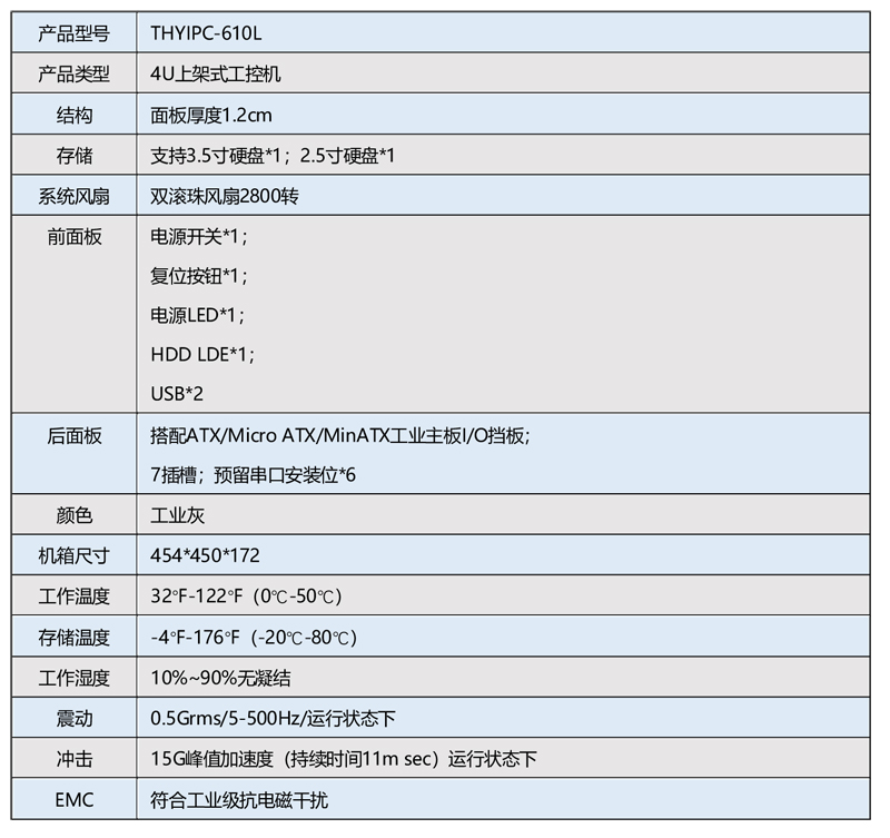 規(guī)格.jpg